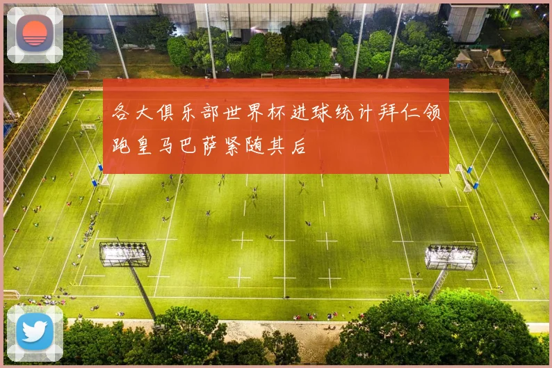 各大俱乐部世界杯进球统计拜仁领跑皇马巴萨紧随其后